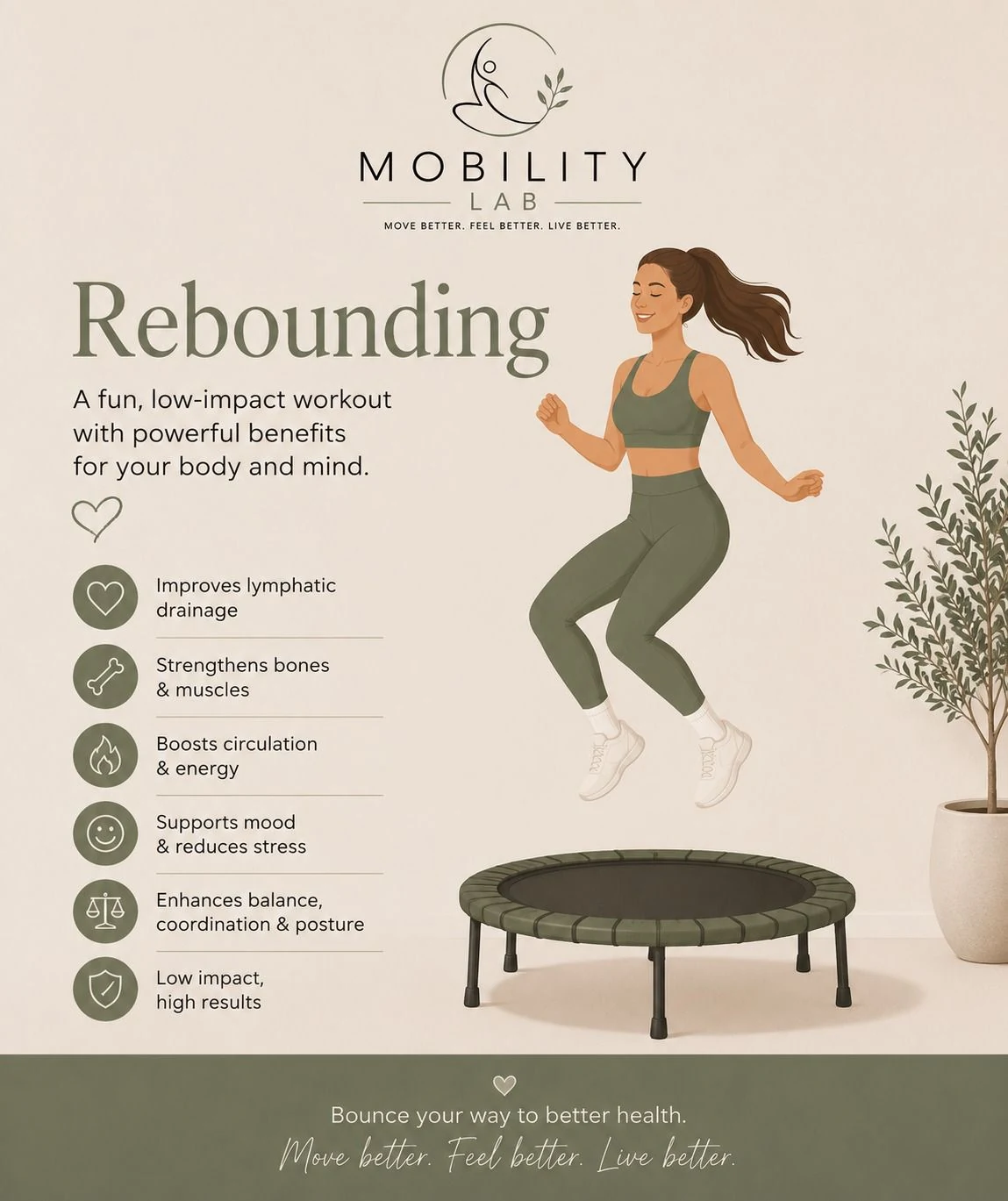 Rebounding class visual